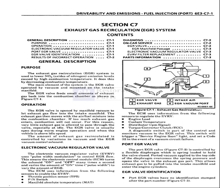 EGR Duty Cycle Pennock's Fiero Forum